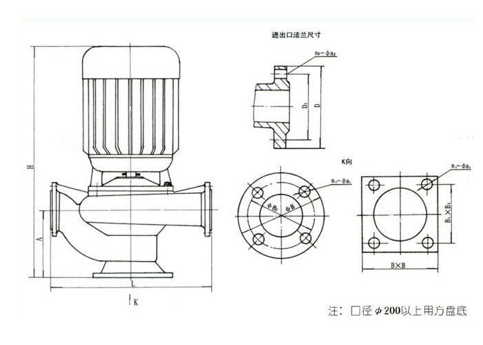 潛水排污泵,無堵塞排污泵,排污泵,自吸排污泵,排污泵圖片，排污泵型號(hào)，排污泵工作原理，排污泵價(jià)格，管道排污泵 ，排污泵廠家 