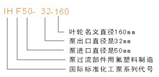 氟塑料離心泵型號說明