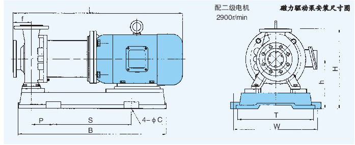 氟塑料磁力泵說(shuō)明圖四