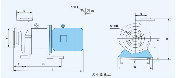 氟塑料磁力泵說(shuō)明圖二