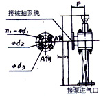 2SK-3P1、2SK-6P1、2SK-12P1、2SK-20P1、2SK-30P1外形及安裝圖 